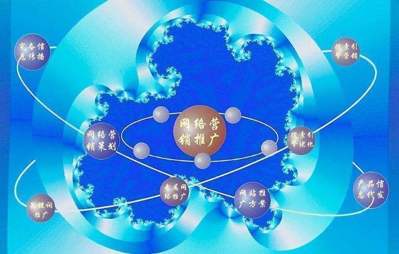 西固新媒体运营企业需要掌握的网络推广技巧有哪些